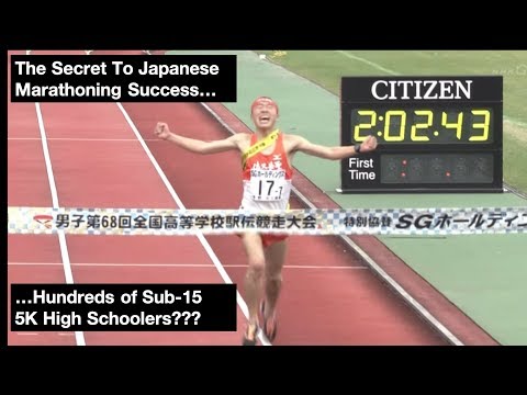 High School Cross Country Running Japan vs. America